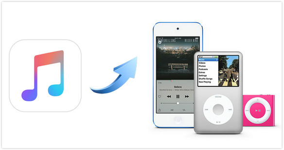 Play Apple Music on iPod Touch