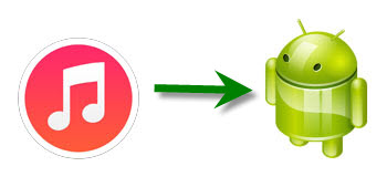 Transfer Apple Music to Android Device