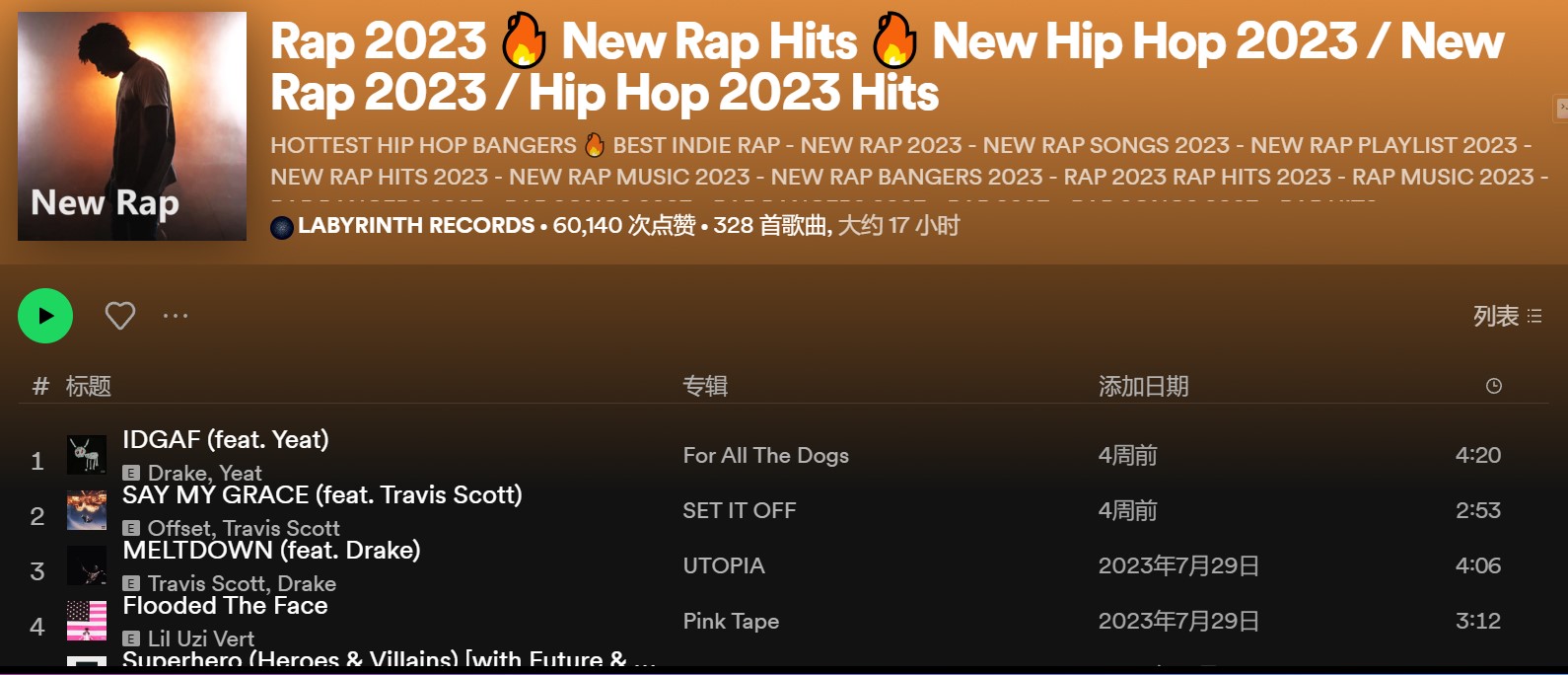 Hip Hop 2023 New Rap and Trap Hits on Spotify